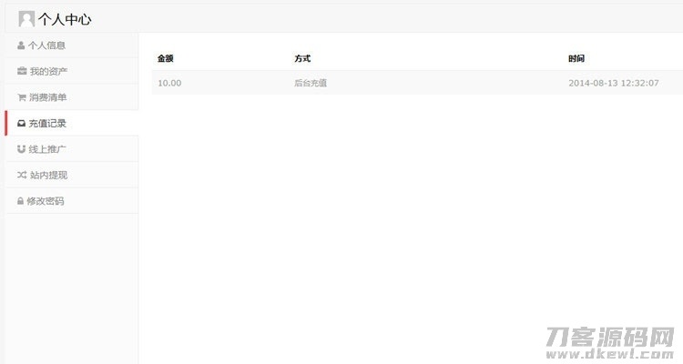 WordPress虚拟资源收费下载插件Erphpdown 10.01插图1