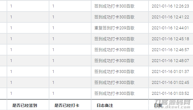 Emlog网易云音乐播放器插件 PoiMusic插图3