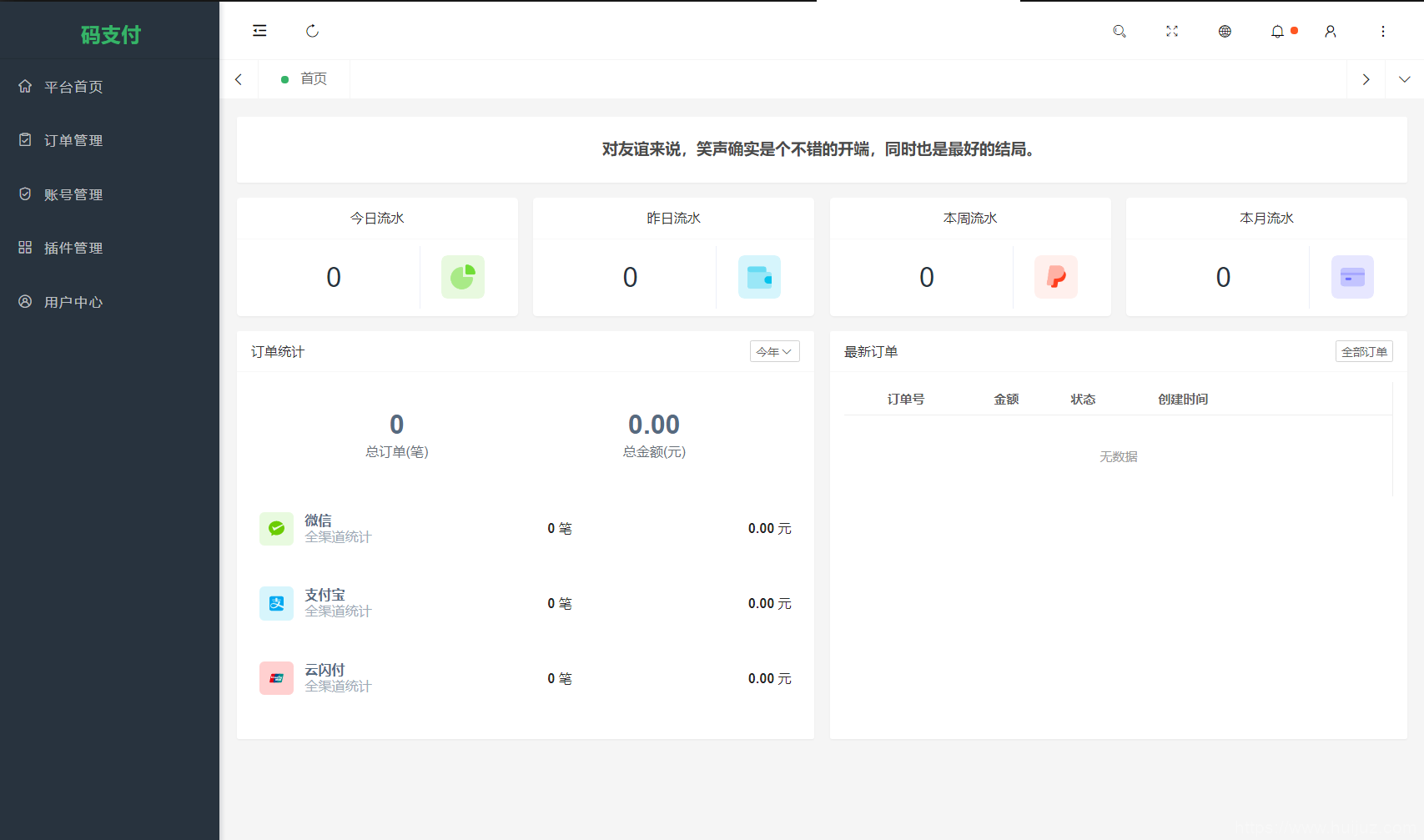 全新版本码支付个人免签支付系统源码 ThinkPHP框架开发 全开源 亲测插图5