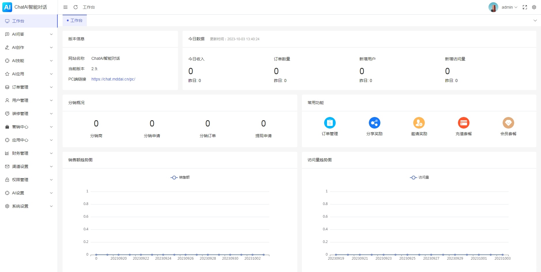 码多多ChatAI智能聊天系统-PHP源码版V2.5.0插图3