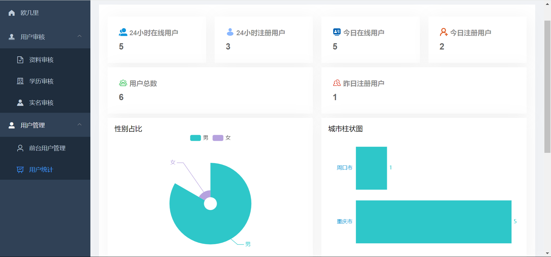 仿青藤之恋社交交友软件系统源码 即时通讯 聊天 微信小程序 App H5三端通用插图23