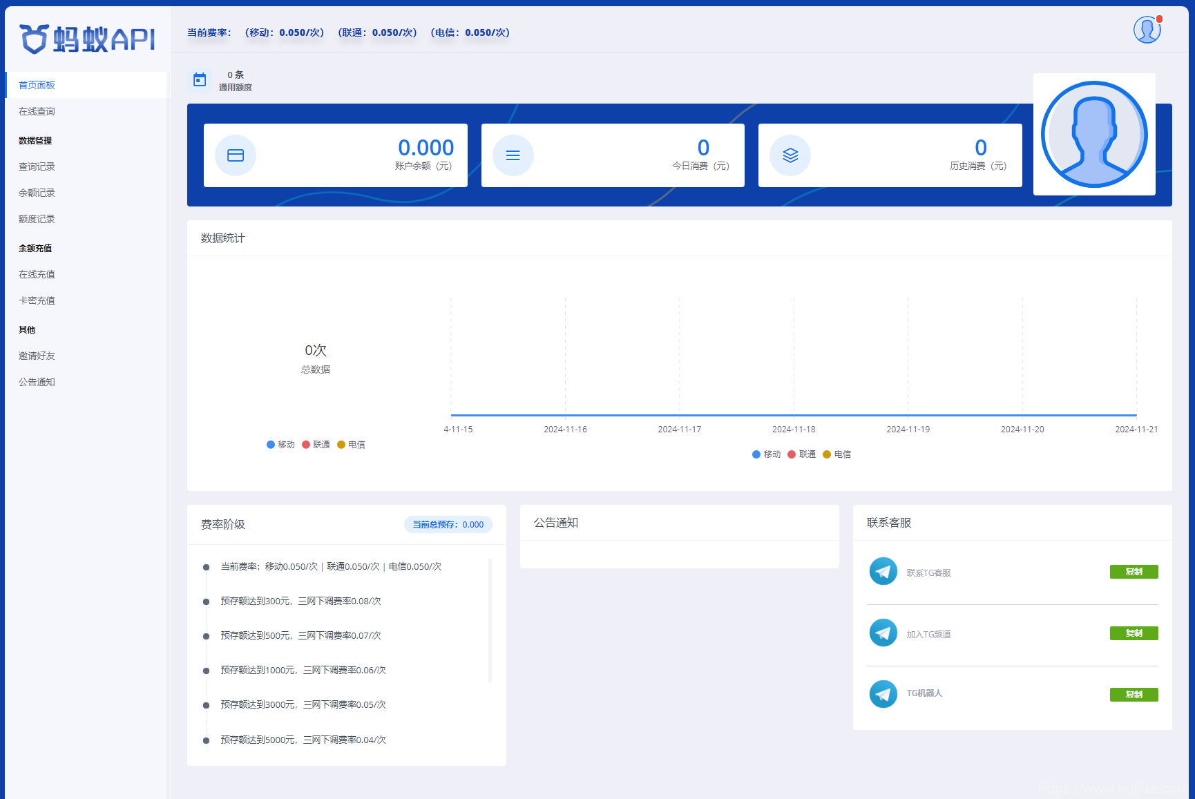 全新三网话费余额查询API系统源码 Thinkphp全开源 附教程插图1