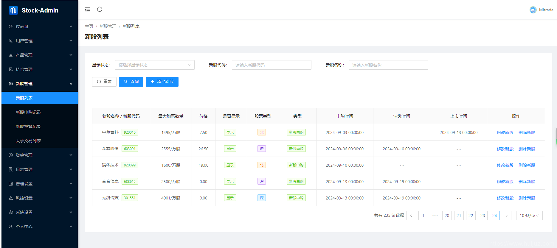 2024最新股票系统源码 附教程插图3