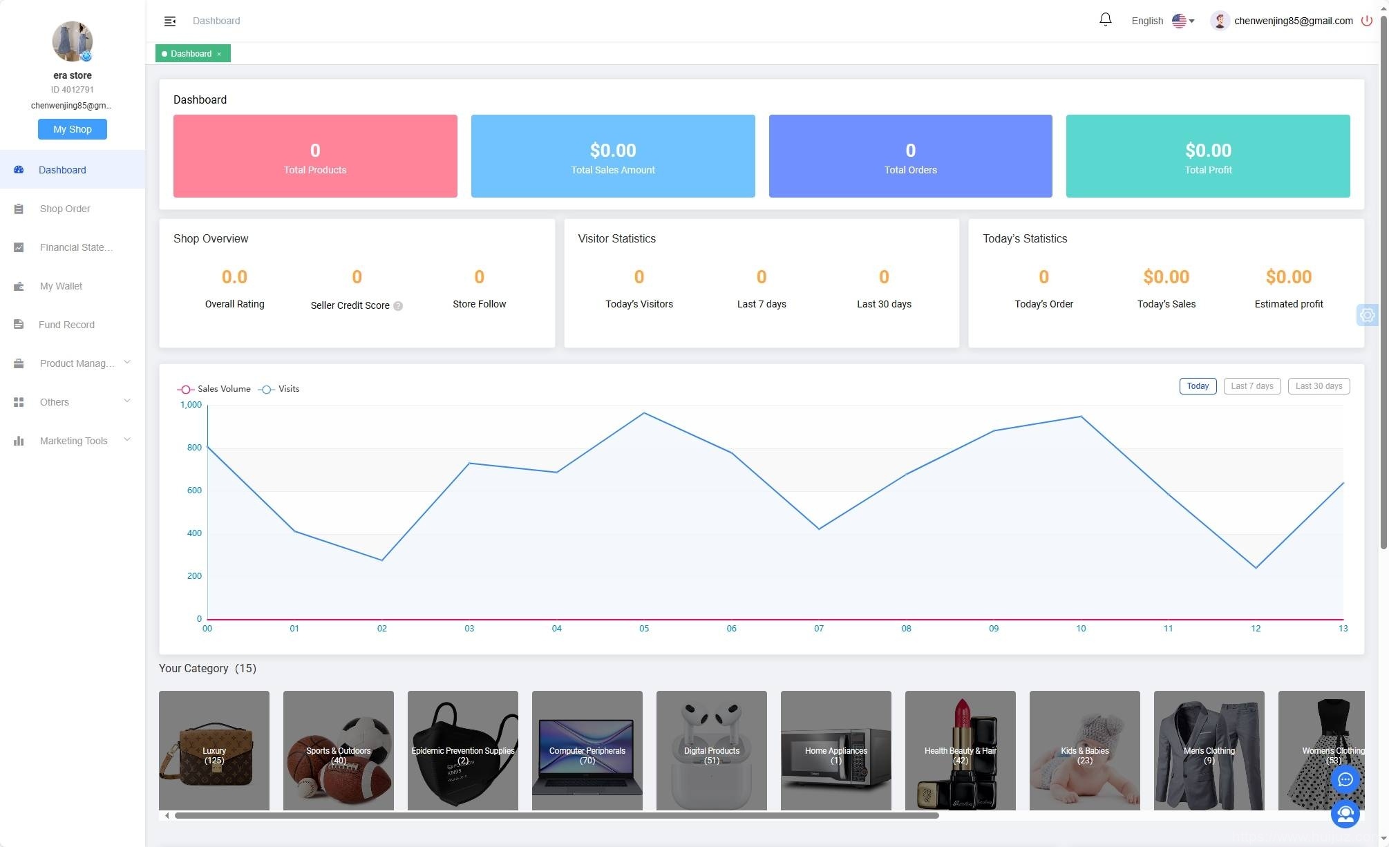 全开源TikTok跨境商城源码/TikTok内嵌商城+搭建教程/前端uniapp+后端插图5