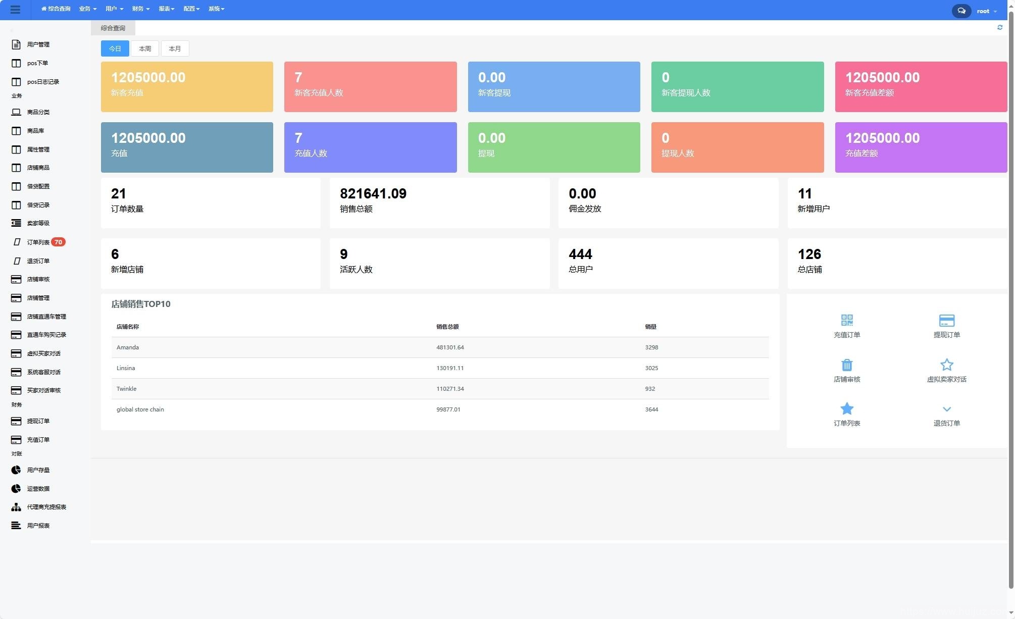 全开源TikTok跨境商城源码/TikTok内嵌商城+搭建教程/前端uniapp+后端插图7