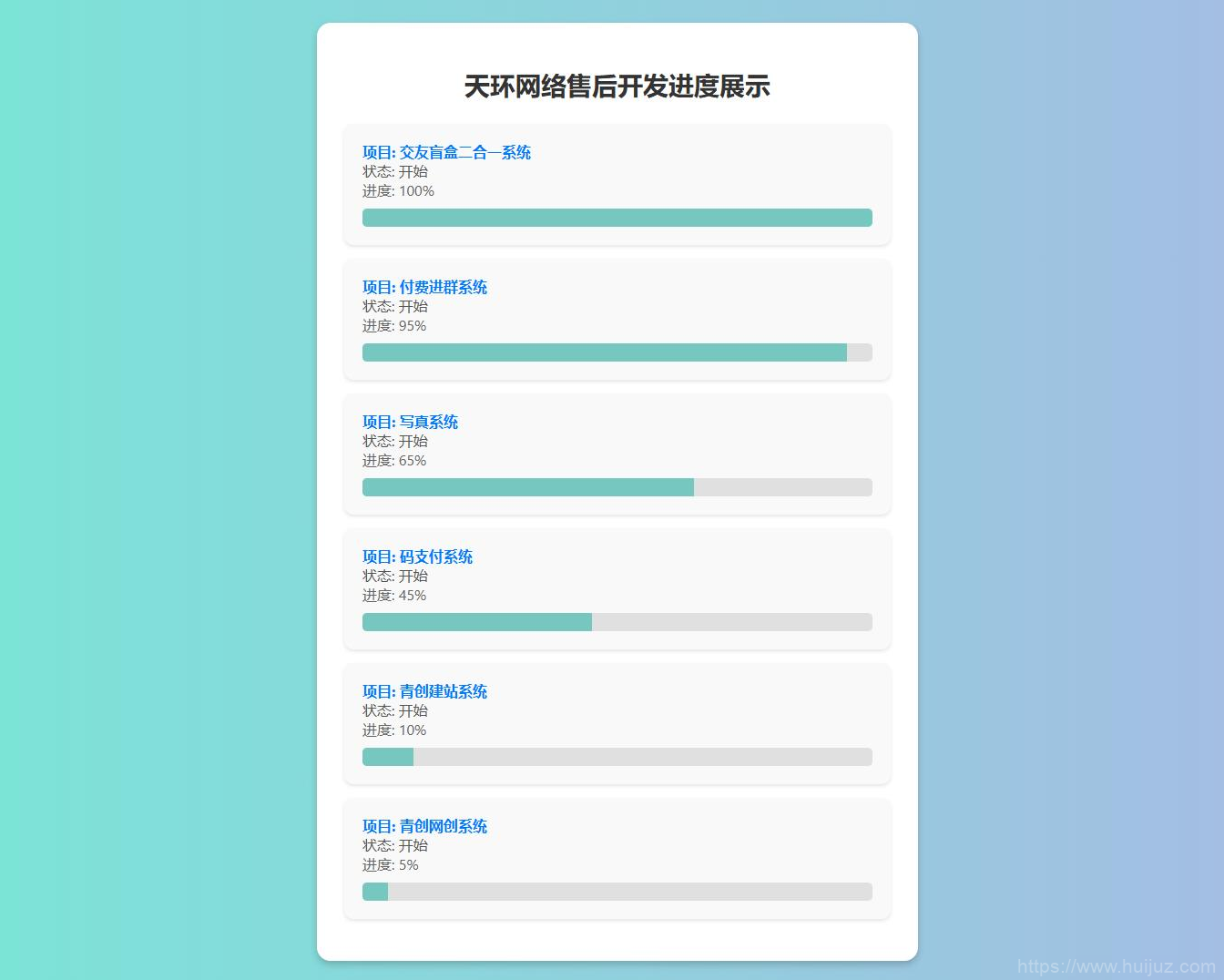 原创开发进度网站系统 带后台插图1