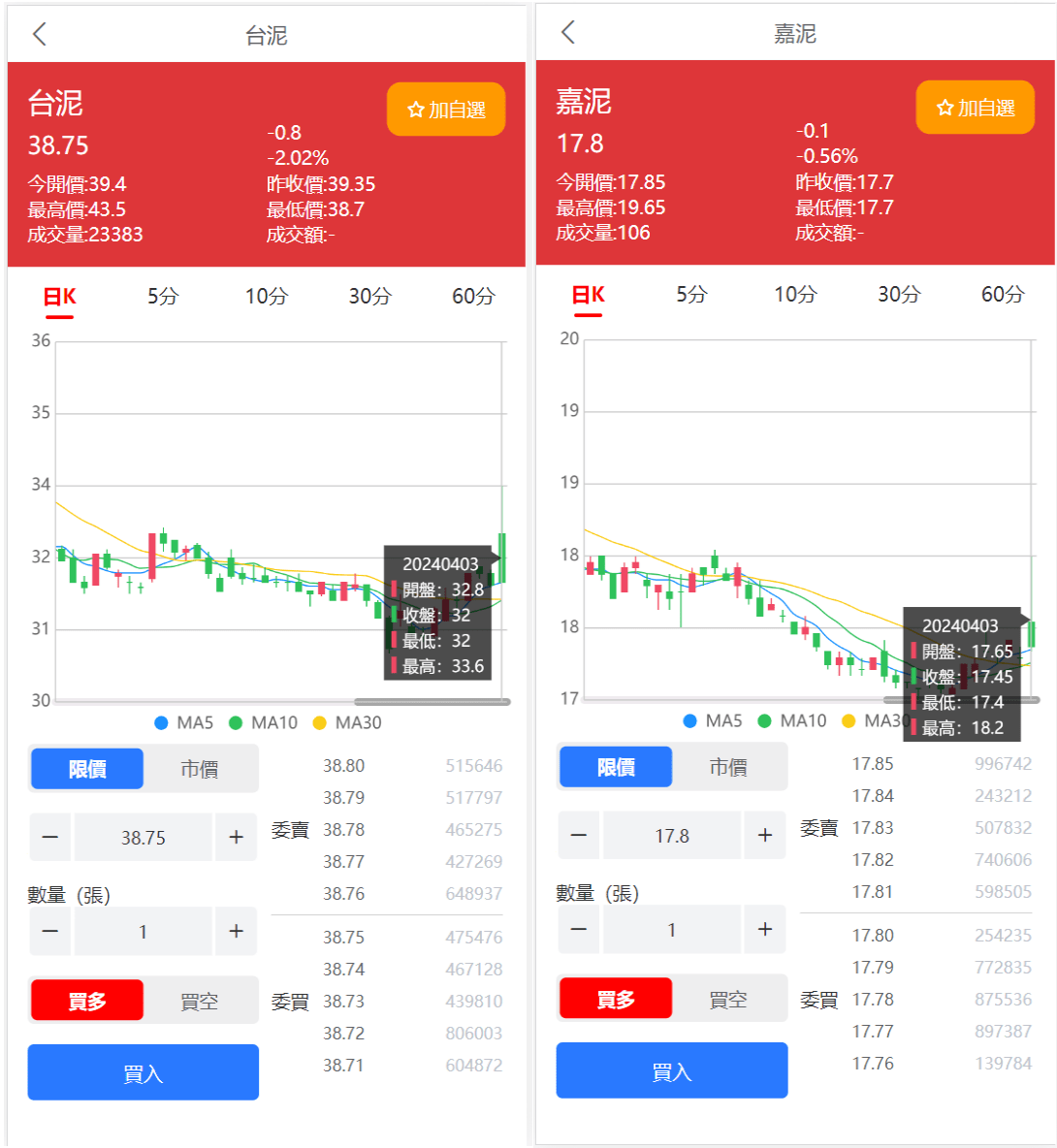 台股平台源码新股申购/折扣申购/计划任务/带前端uniapp源码插图5