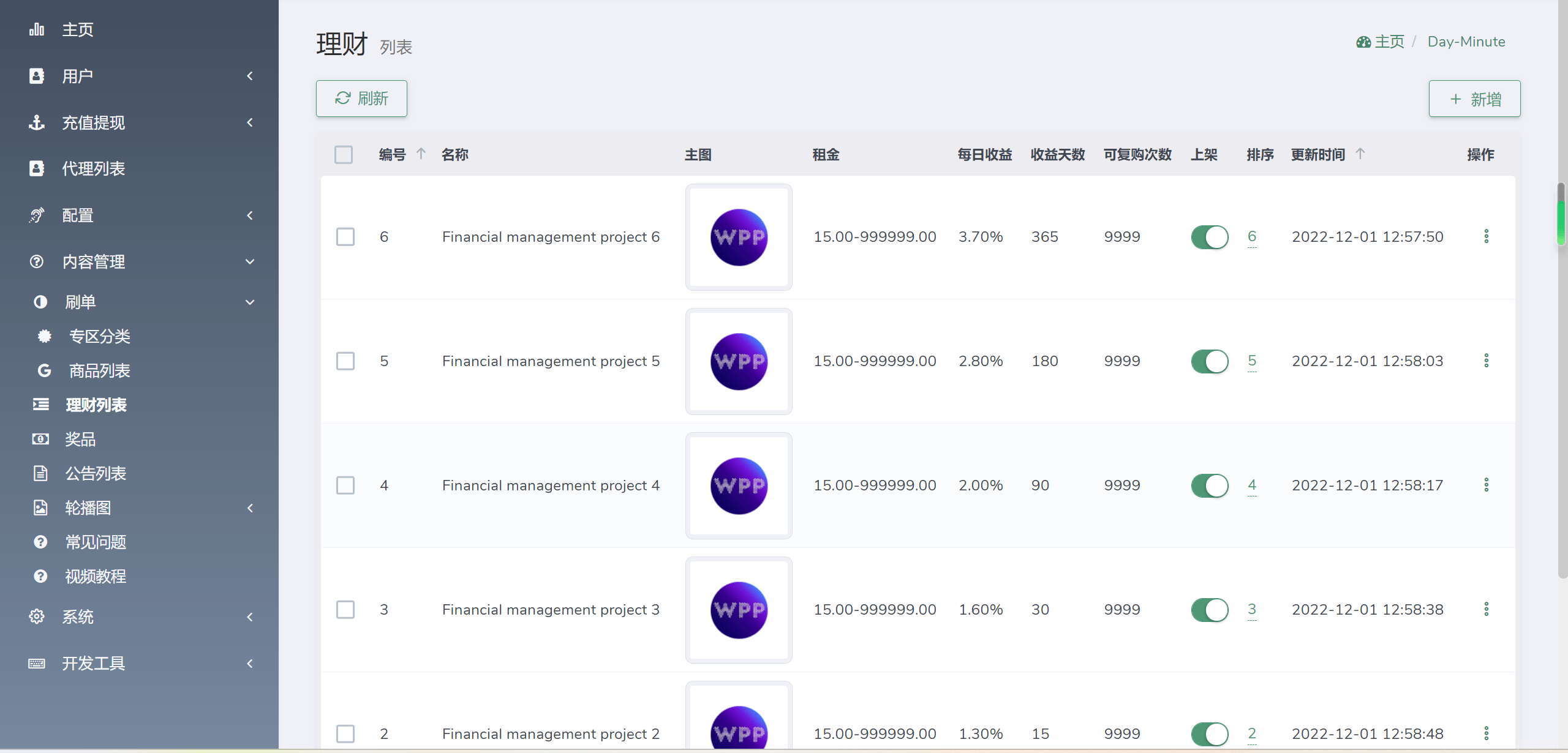 海外YouTube视频点赞刷单悬赏任务投资理财源码/tiktok国际版刷单理财插图7