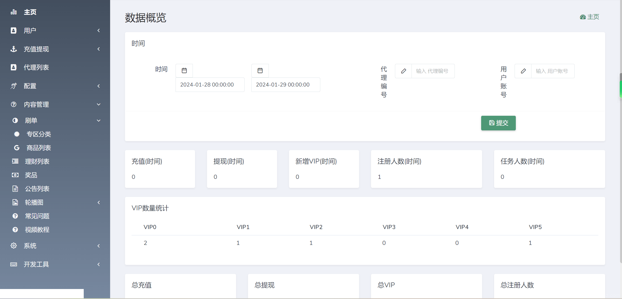 海外YouTube视频点赞刷单悬赏任务投资理财源码/tiktok国际版刷单理财插图9