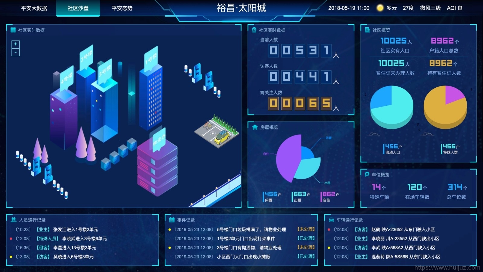 图表分析网页模版大数据可视化大屏电子沙盘合集插图5