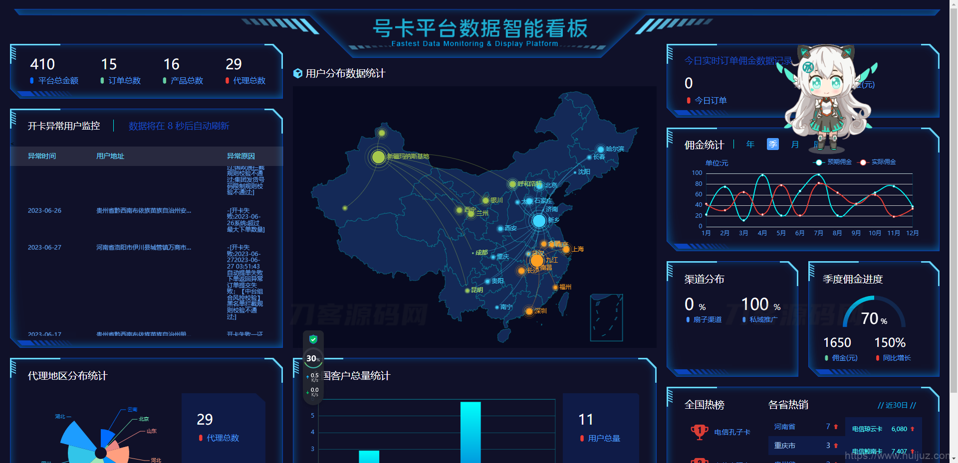 多功能号卡推广分销管理系统 流量卡推广分销网站源码插图7