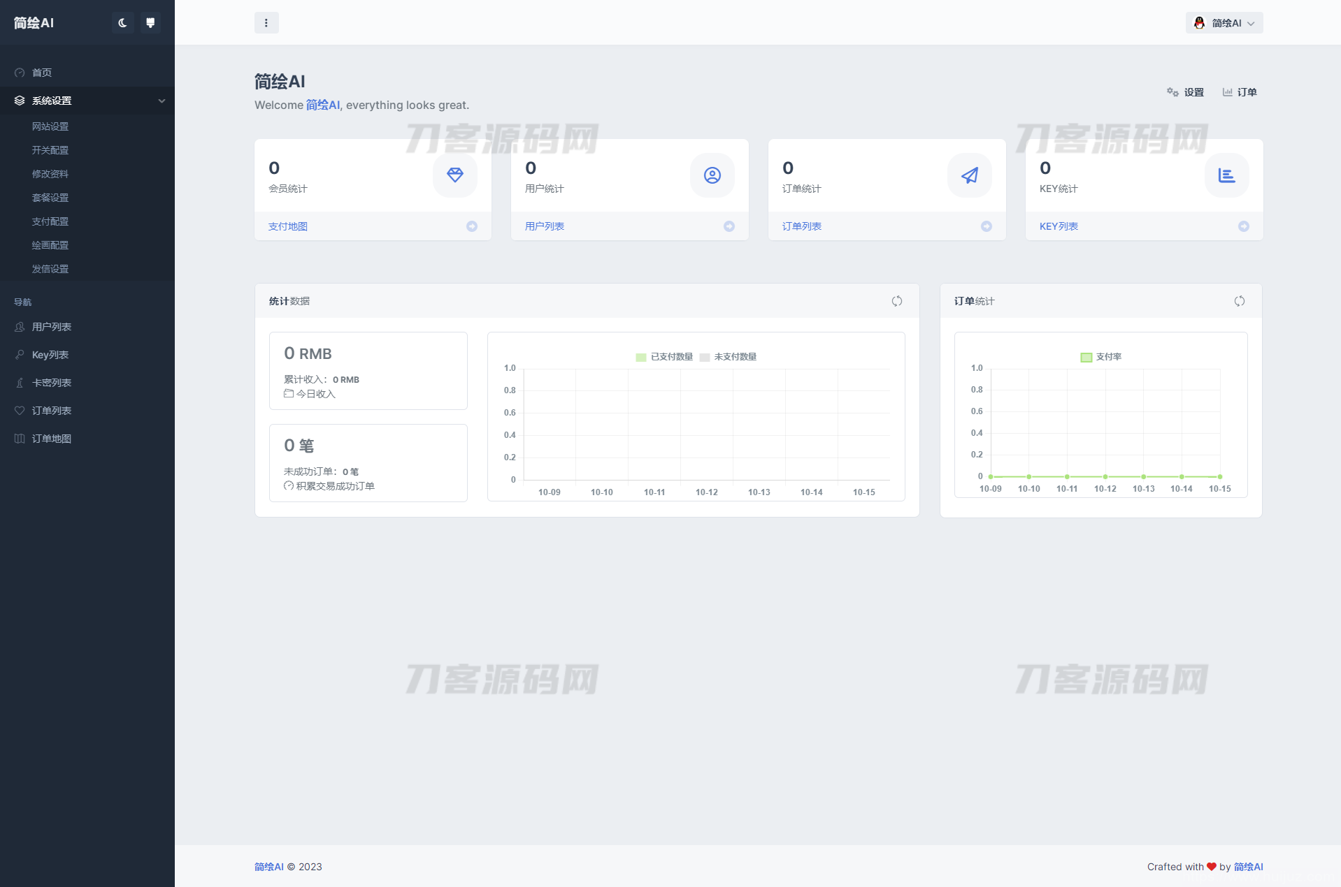 2023最新简绘AI开源版支持MJ绘画，AI问答插图7