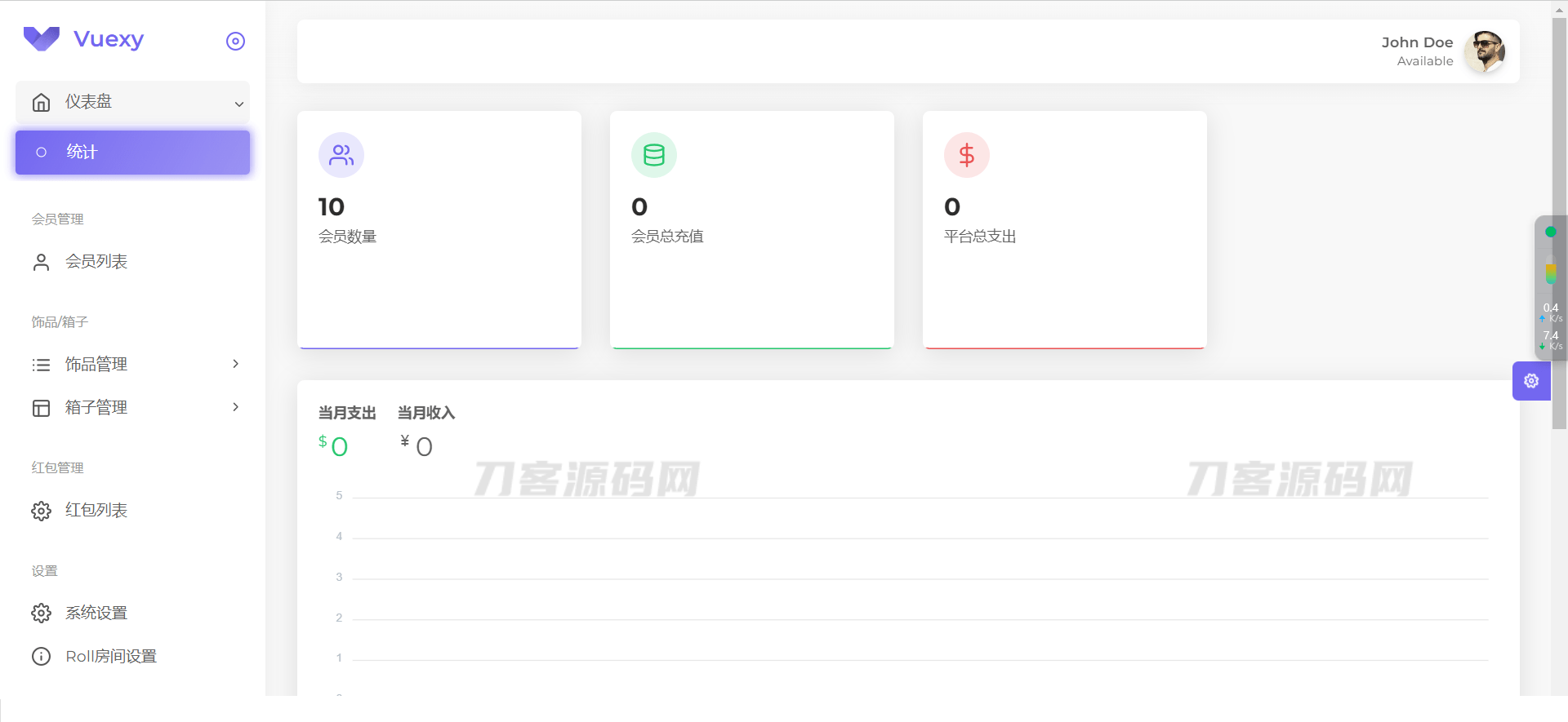 仿CSGO盲盒开箱源码 盲盒商城源码 盲盒开箱源码 潮物盲盒商城源码插图13
