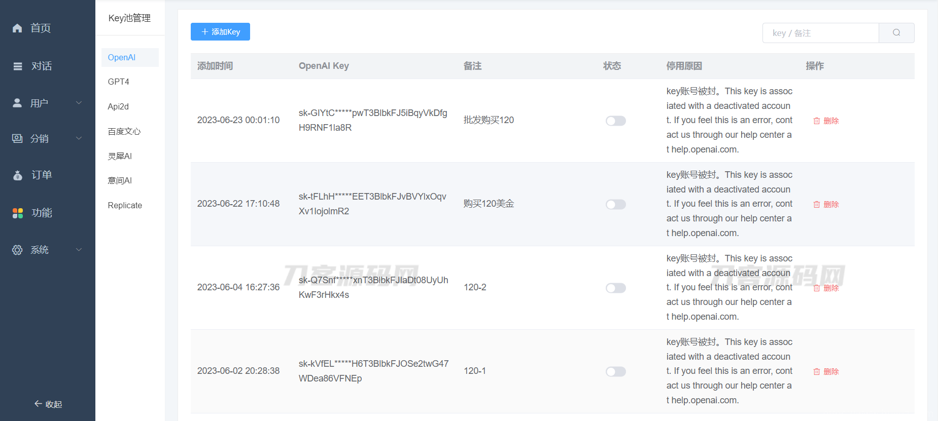 全新ChatGPT付费创作系统源码V2.1.0独立版 WEB端+H5端+小程序端插图7