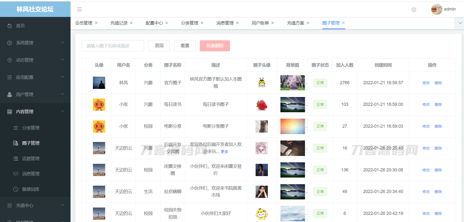 最新社交论坛交友发帖系统源码 前后端分离  H5、微信小程序、APP端插图19