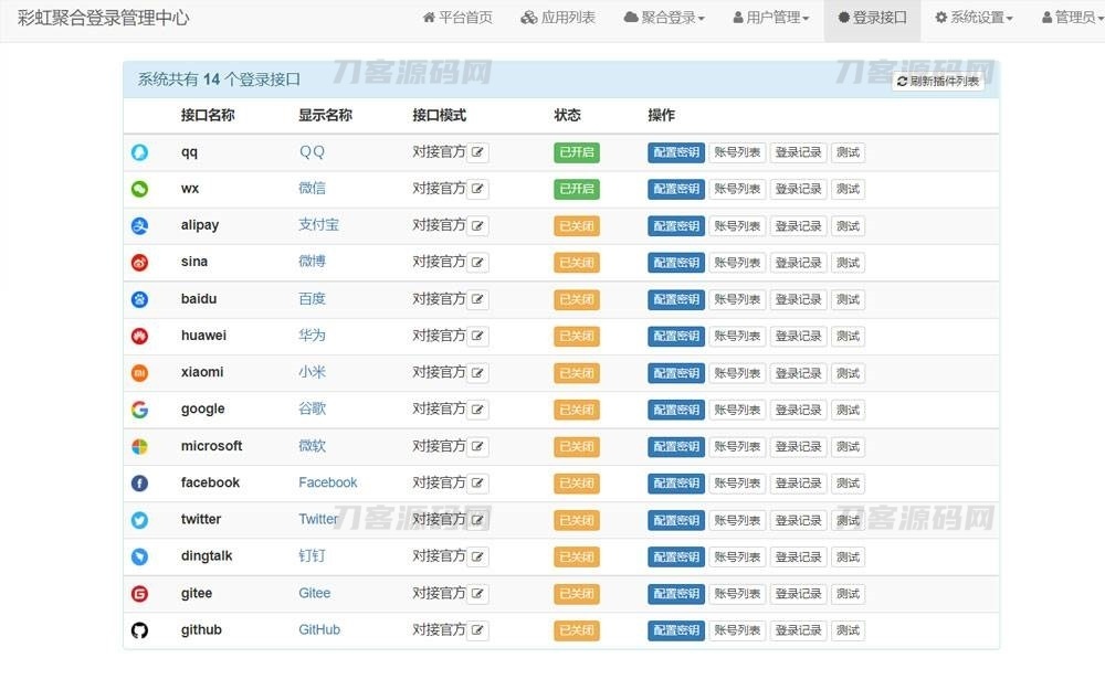 彩虹聚合登录系统源码开心版 一站式社会化账号登录系统插图5
