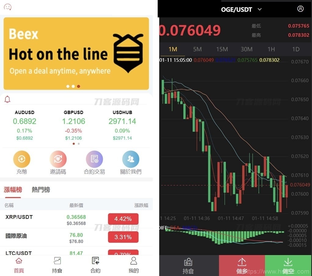 合约微交易系统源码 微盘交易系统源码 可二开插图1