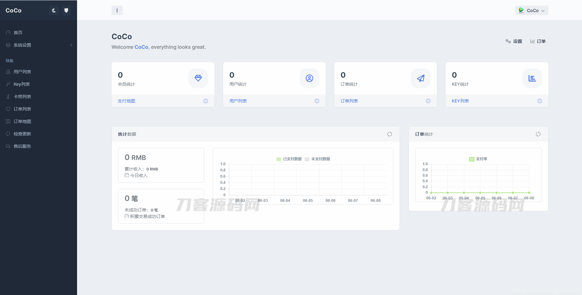 最新AI GPT系统商业版源码 全开源 首发插图3