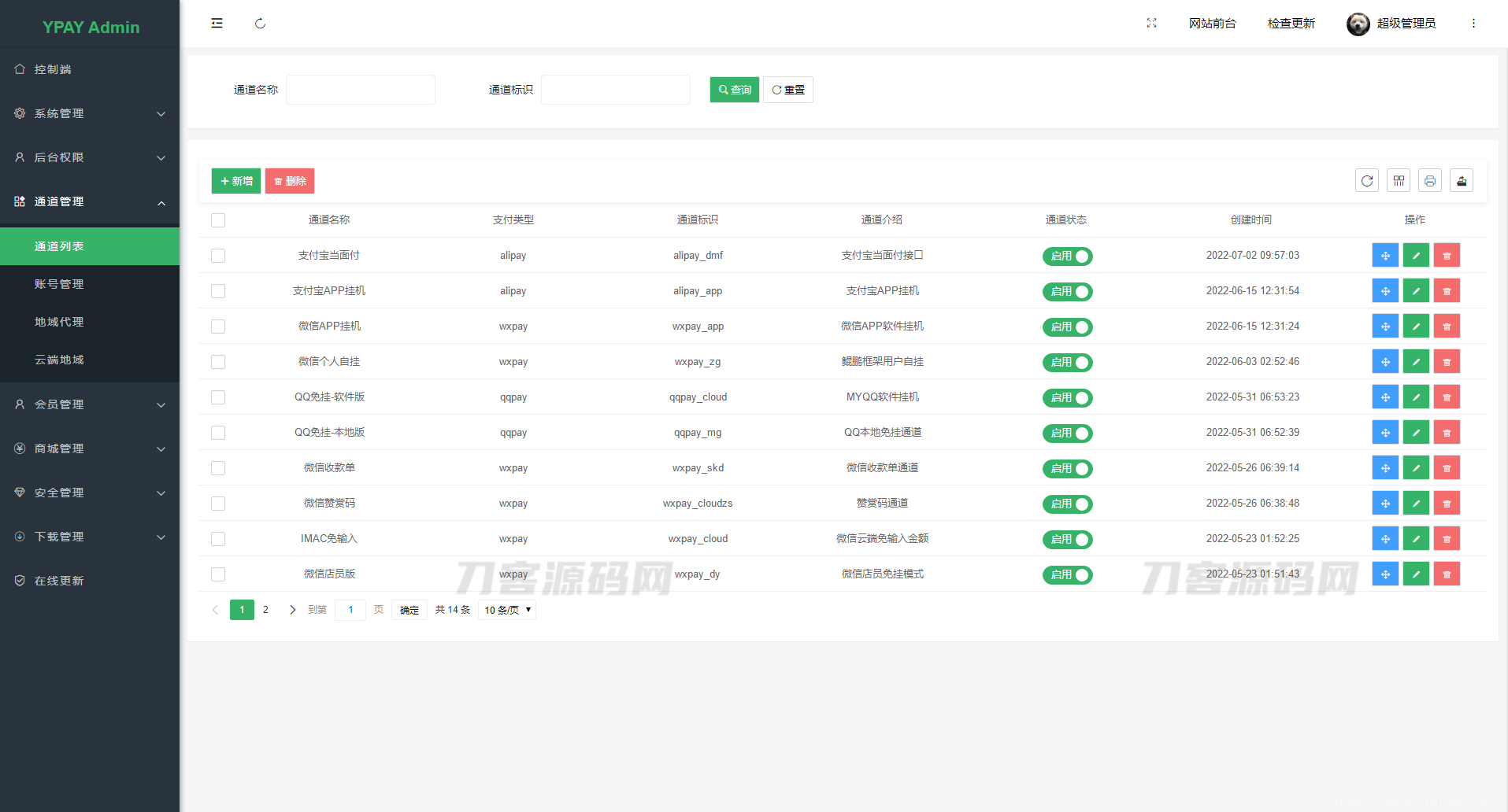 最新Ypay源支付系统源码 支持易支付和码支付 V6.9.9插图19