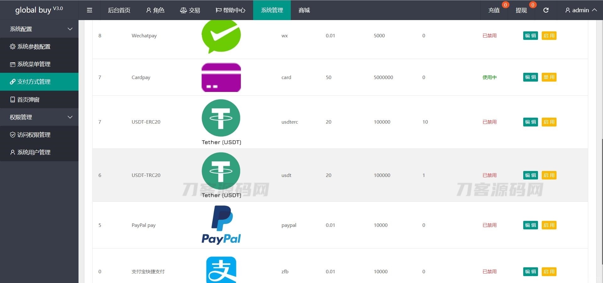最新版基于TP开发的9国语言海外多语言刷单抢单源码+9色前端UI插图11