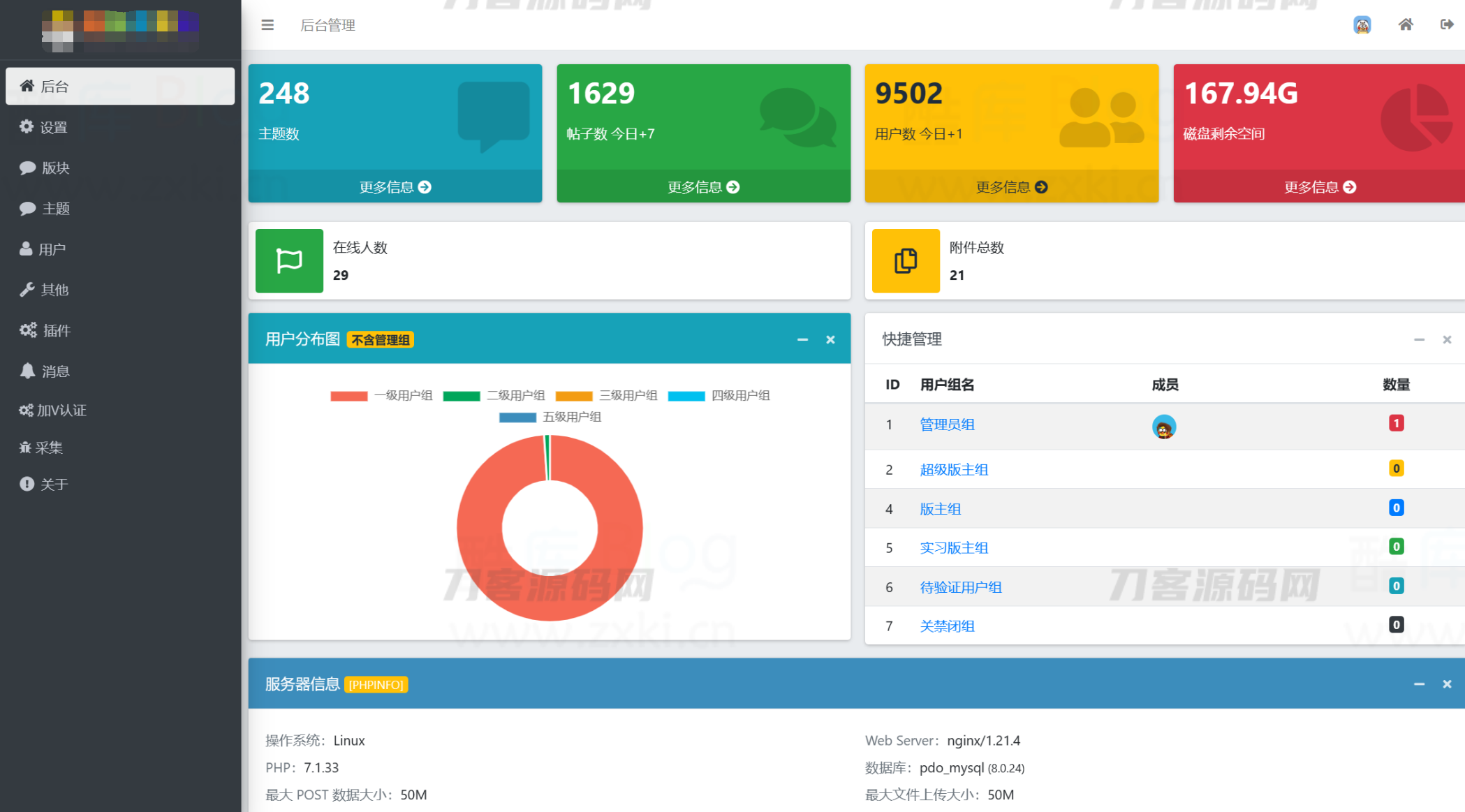某资源社网站同款xiuno模板知乎蓝魔改版源码附多个插件插图3