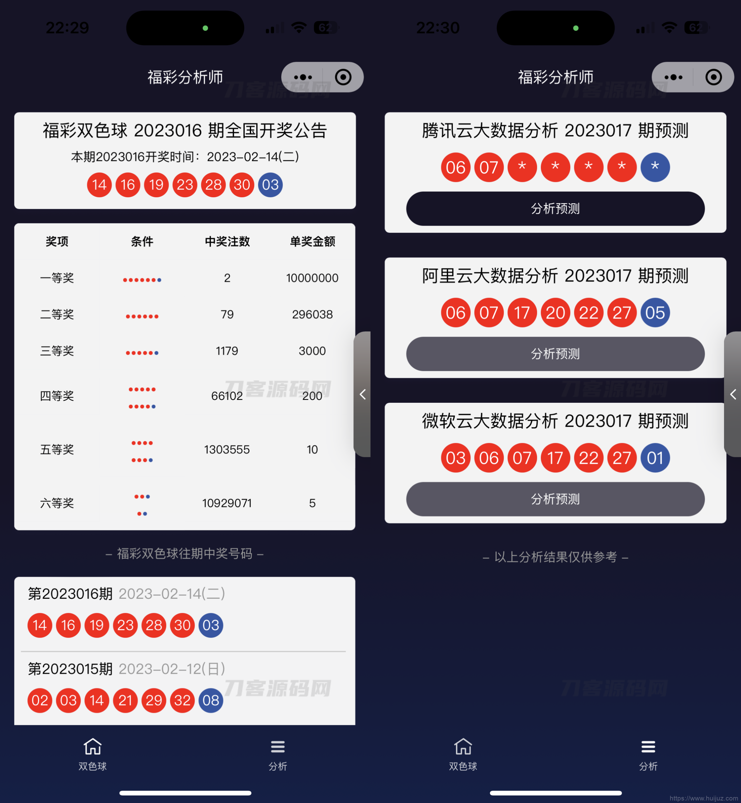中国福彩大数据分析大师 微信小程序版源码插图1