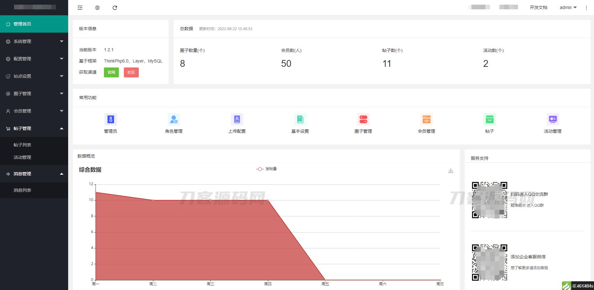 2023最新多端社交圈子系统源码 | 陌生人社交 | 即时聊天通信 |  支持小程序+H5+PC+APP等多端插图7