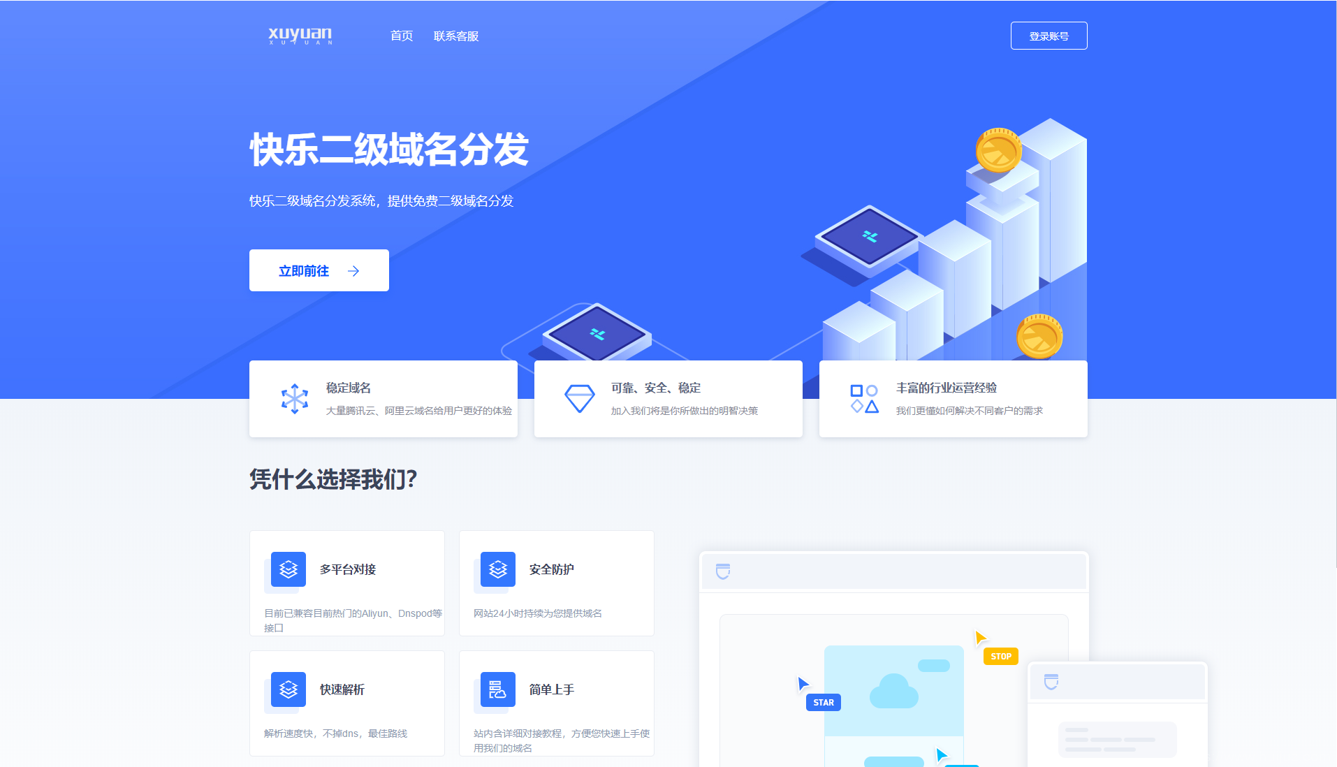 许愿二级域名分发系统网站源码插图1