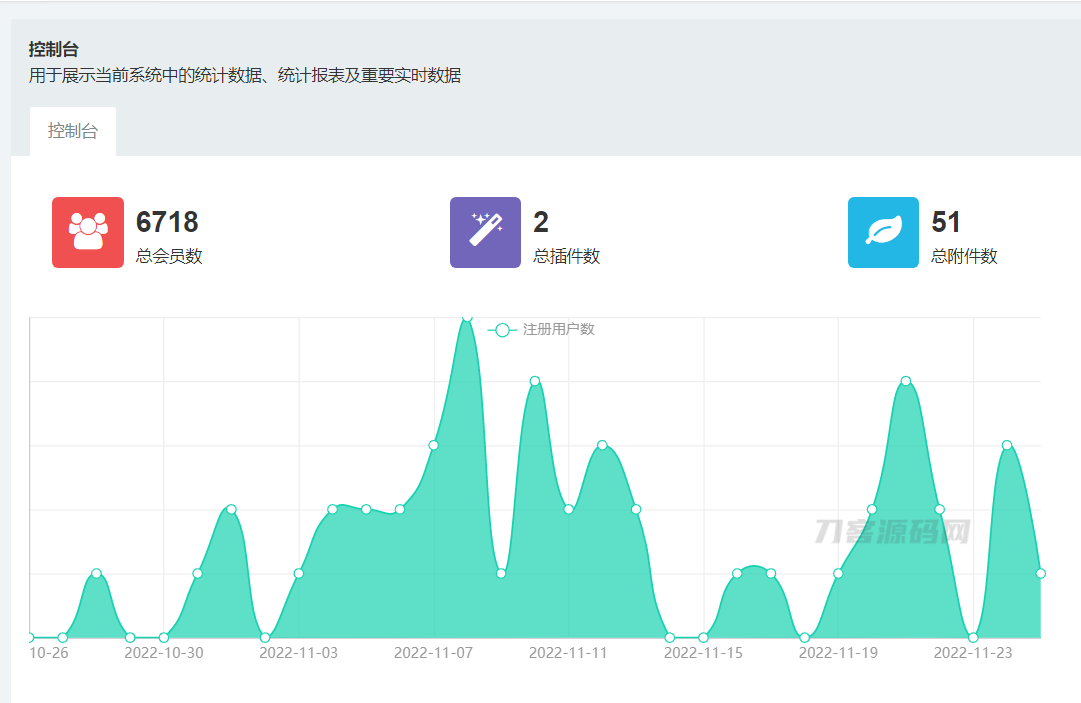 价值8k的电子书小程序源码_附完整教程插图21