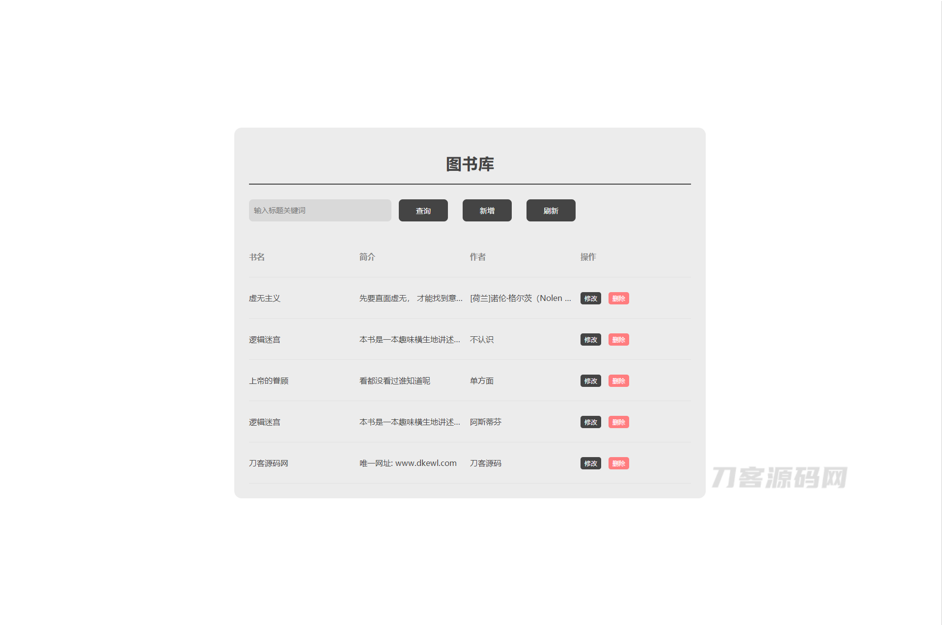 图书库毕业设计网页源码插图1