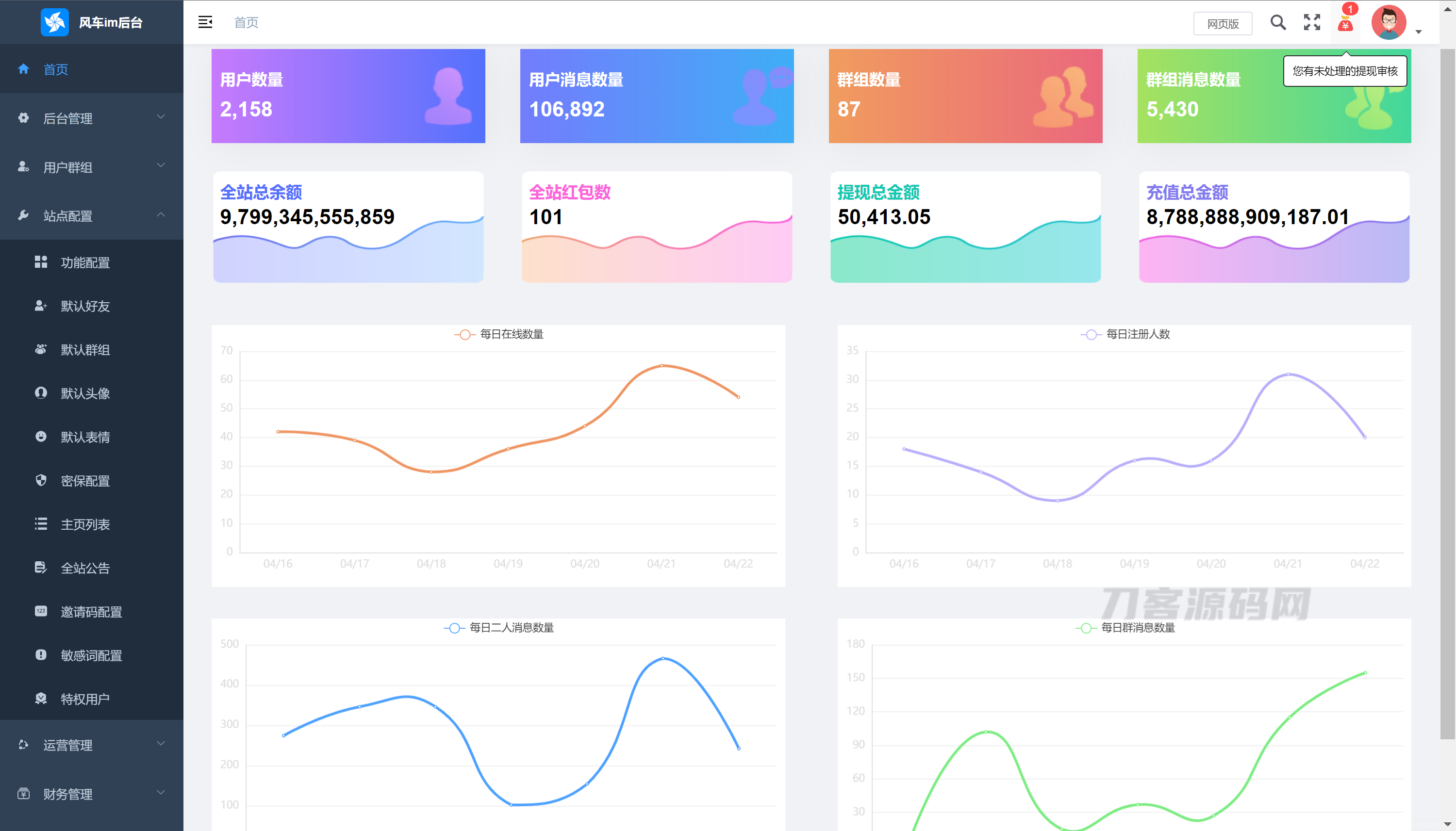 风车IM即时通讯聊天系统源码_聊天APP_附APP_带安装教程插图3