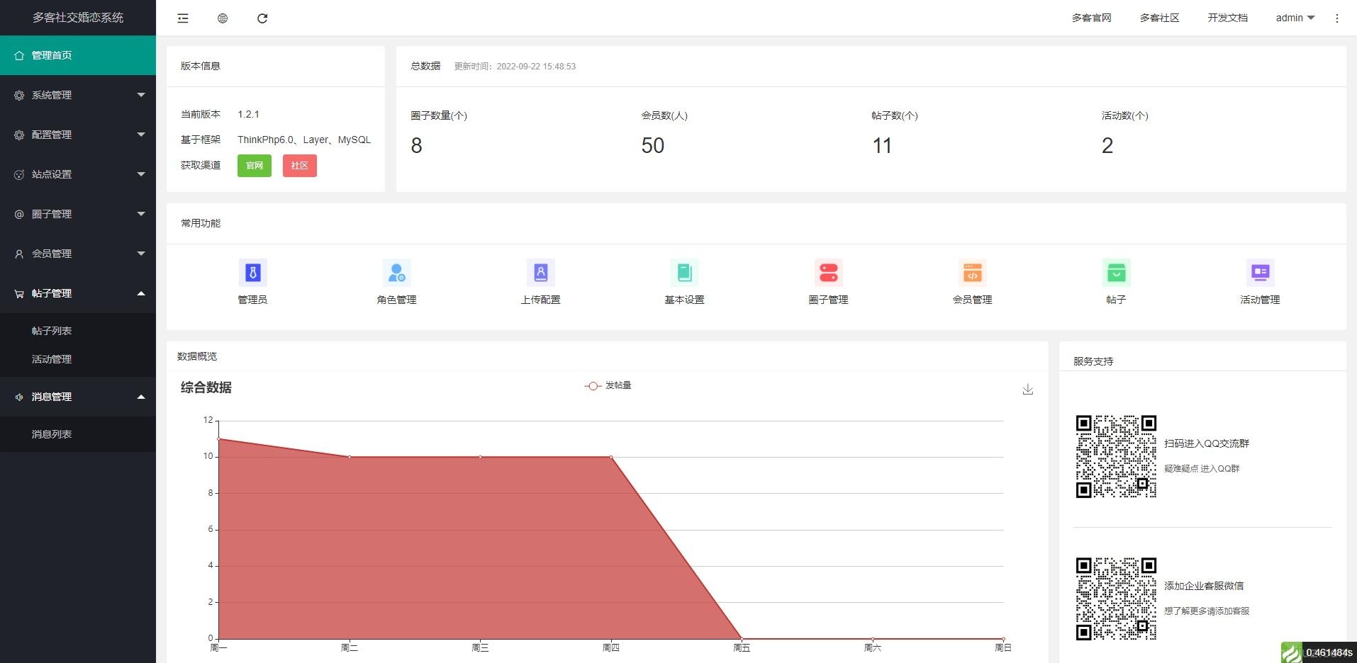 2022 采用uni-app开发的多端圈子社区论坛系统插图7
