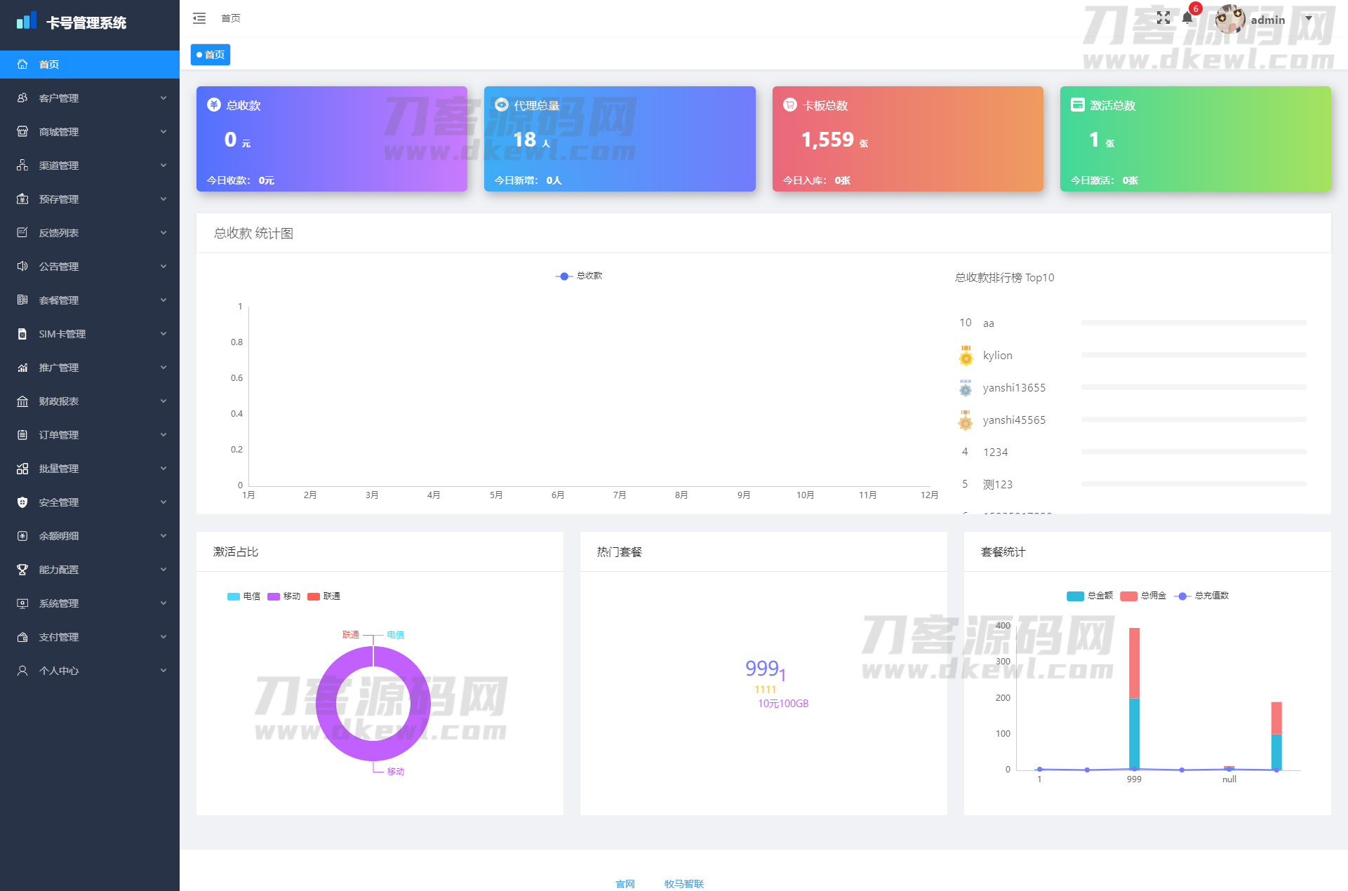 新物联网卡管理平台源码插图3