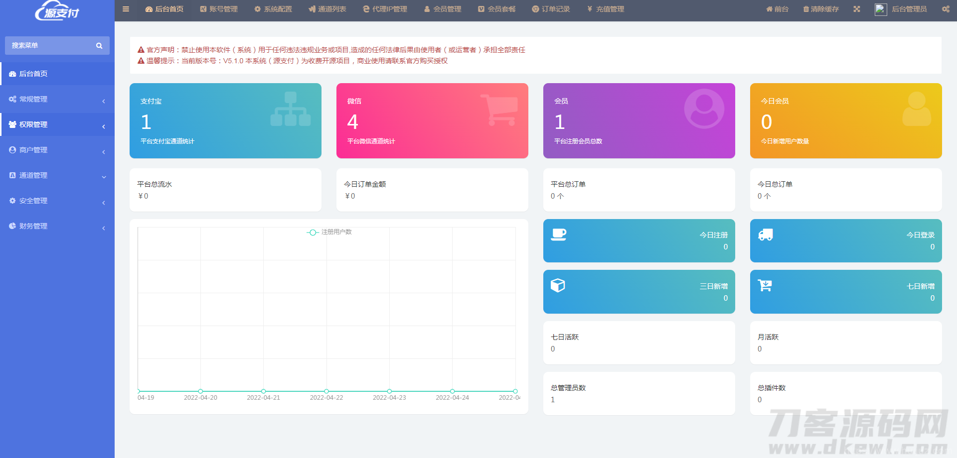 源支付5.18最新版协议去授权全套三端开源源码_客户端+云端+监控+协议三网免挂免输入（全套版）插图3