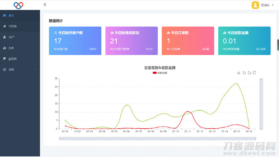 2022最新独立版智狐聚合支付v1.0.5.21_聚合支付系统源码插图1