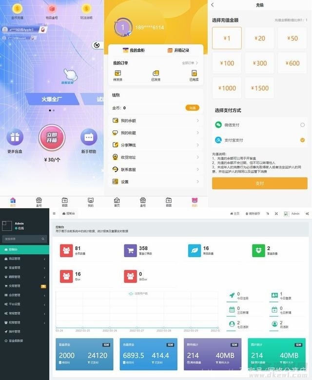 Thinkphp内核开发盲盒商城源码v2.0 对接易支付/阿里云短信/七牛云存储插图1
