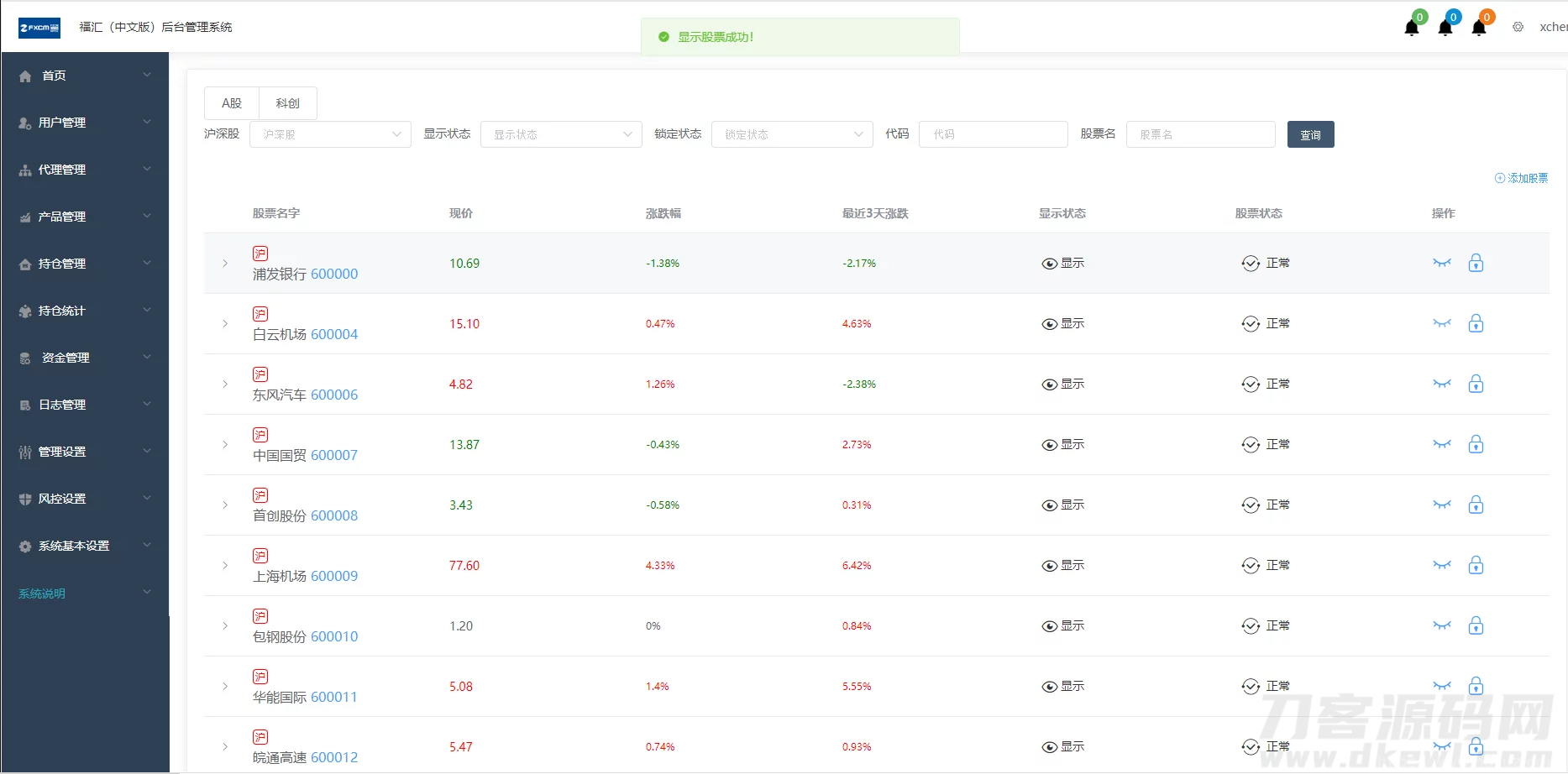 富汇交易所V3.0版源码 区块链证券股票 期货交易所 虚拟交易 代理系统源码插图15