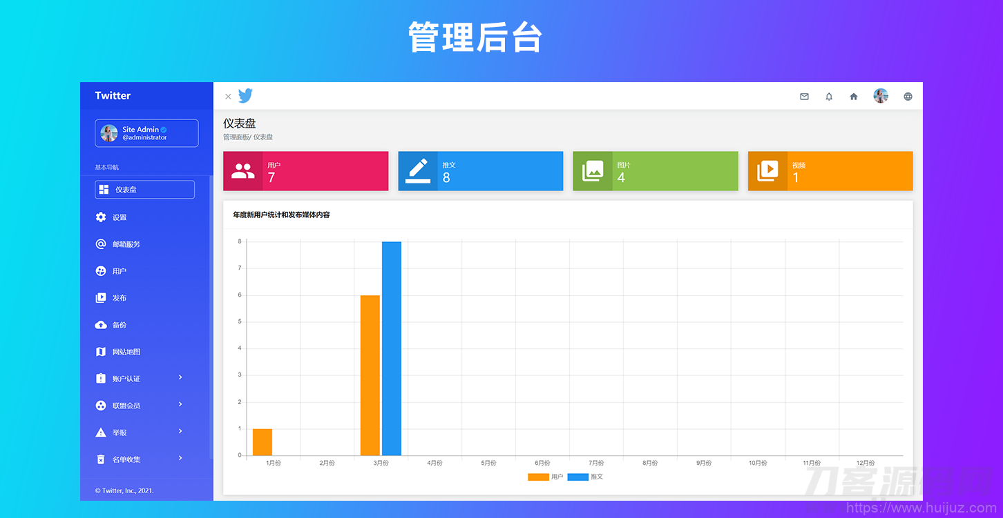 仿Twitter源代码 社交网络源码 基于脉聊二开版本 带详细安装视频插图11