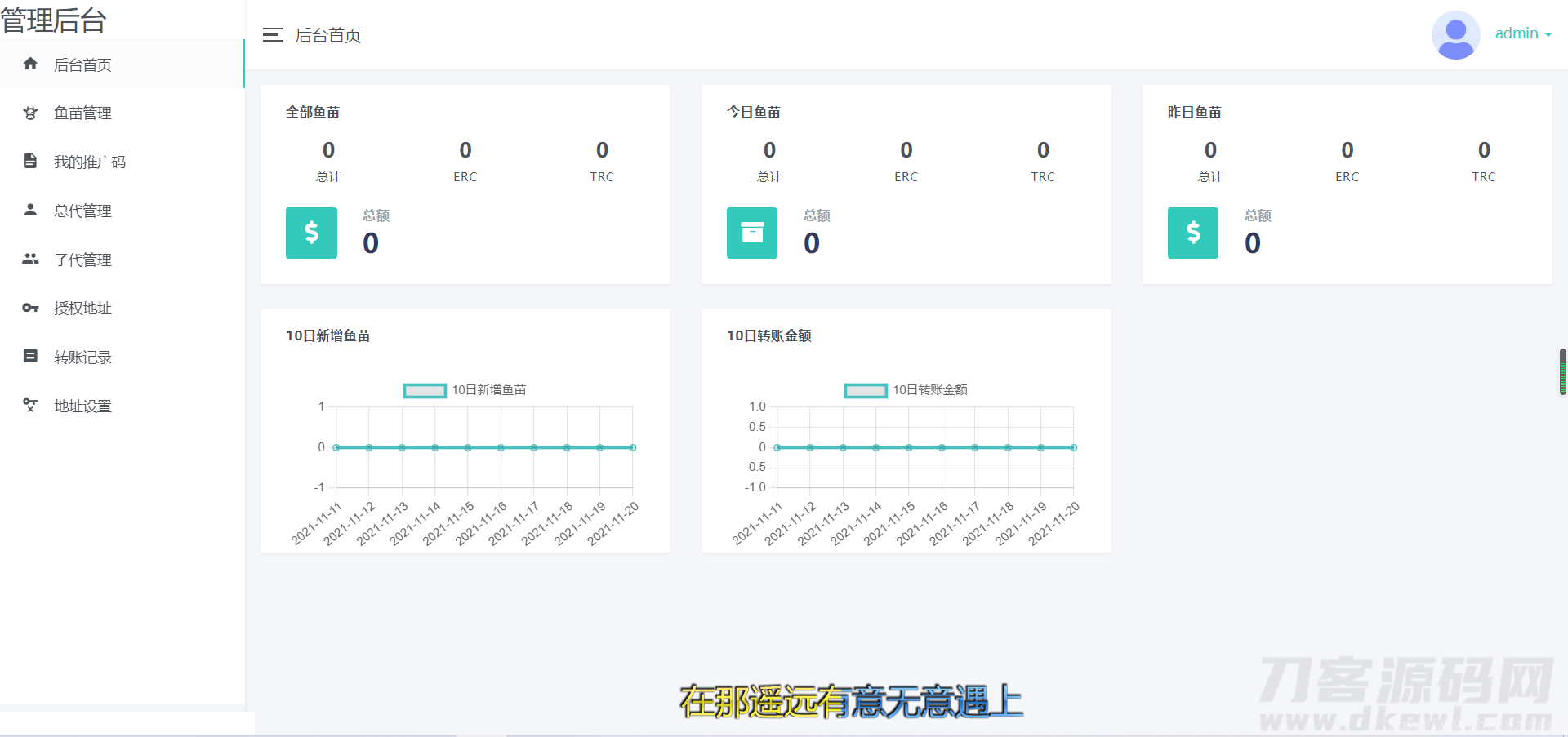 2022年2月份更新修复版盗u秒u系统源码|授权盗u系统|盗usdt源码|usdt空投|扫码转账授权内附详细搭建教程word文档插图1