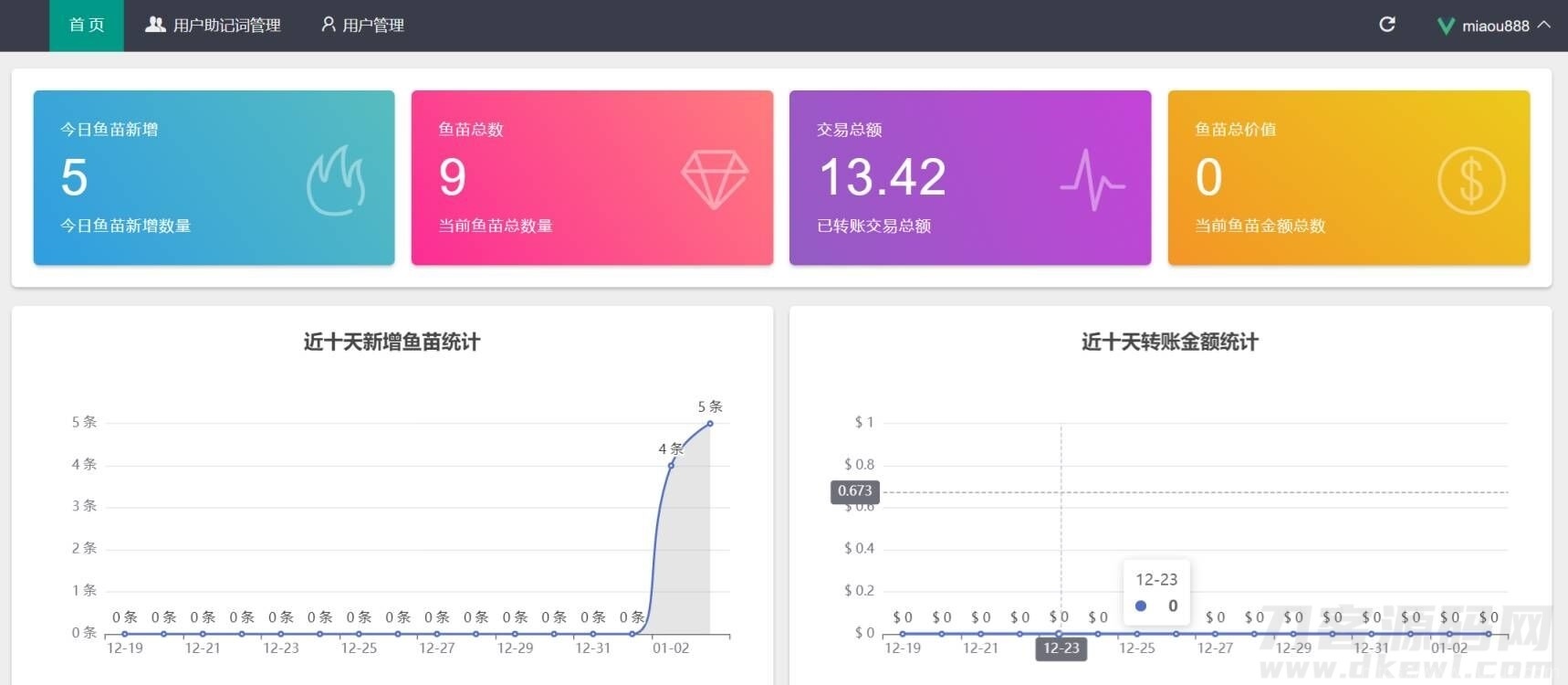imtoken钱包1比1官方正版盗助记词+安卓苹果双端完整源码插图3