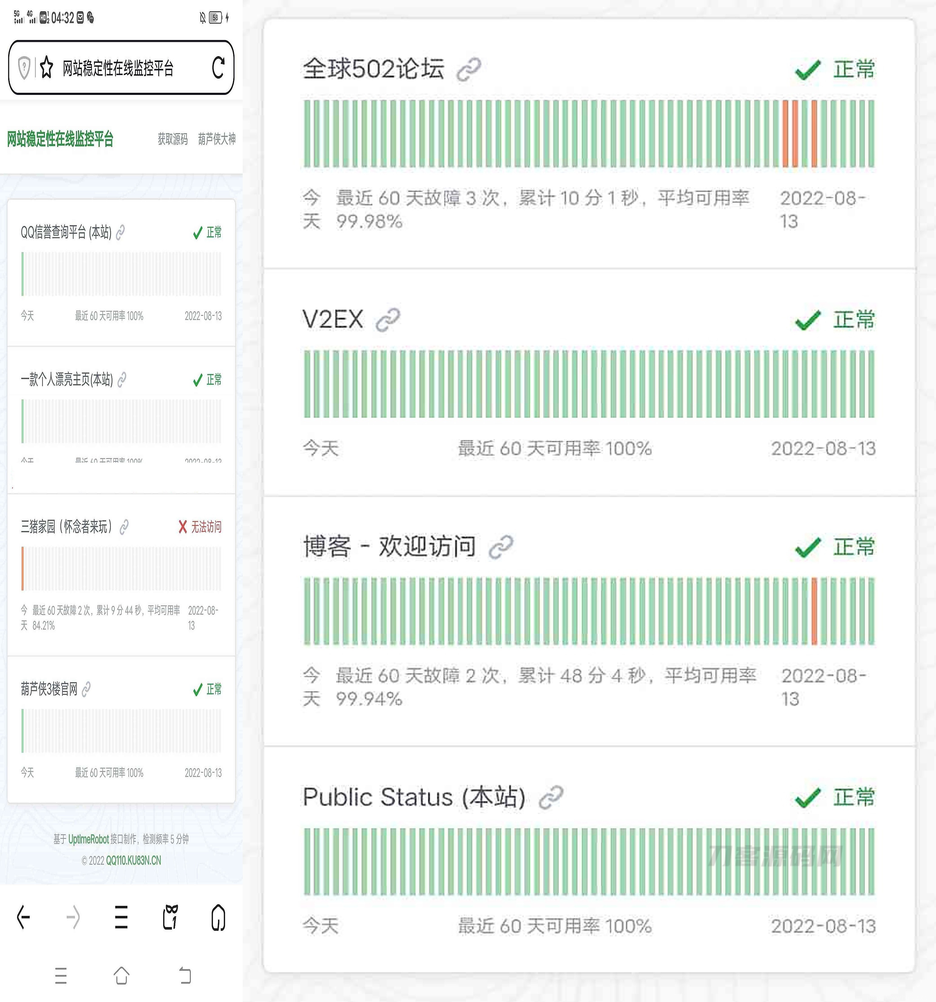 网站运行状态监控PHP源码插图1