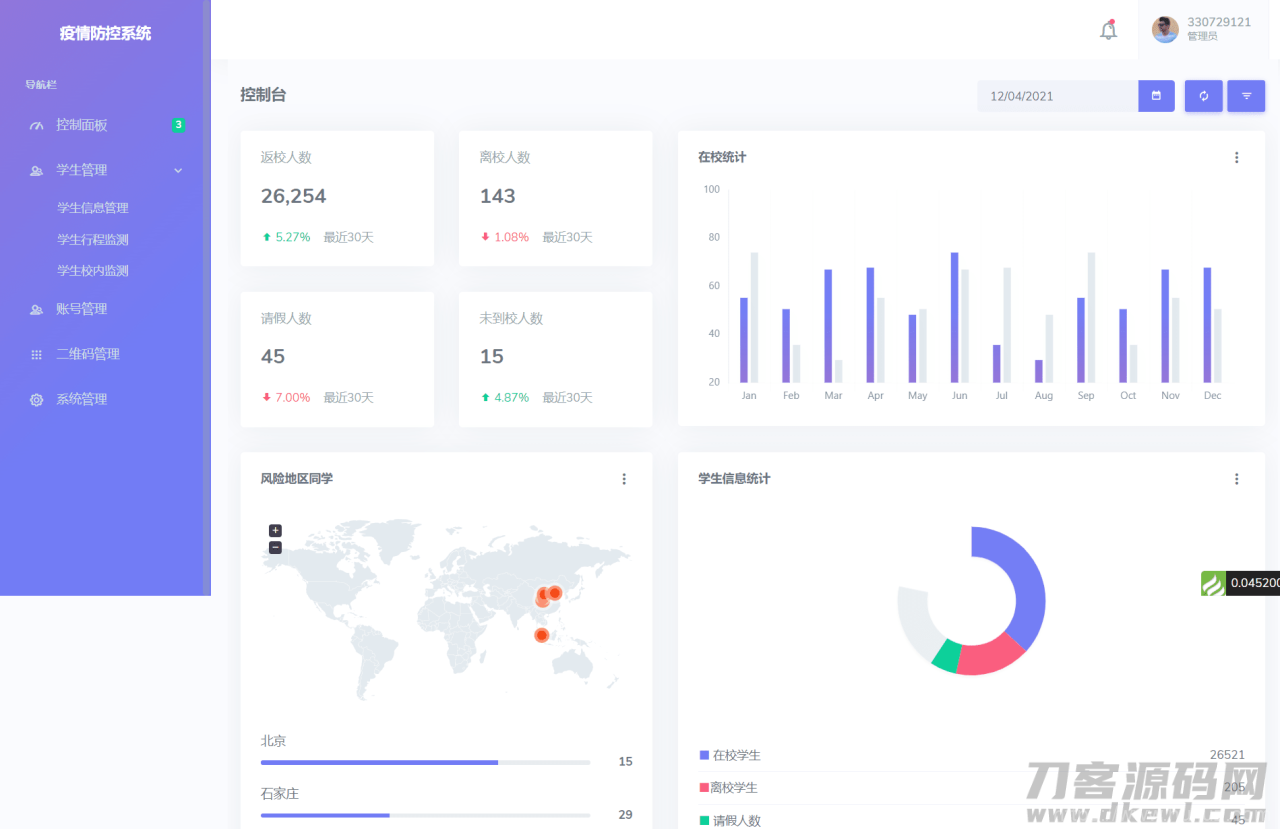 thinkphp校园疫情防控进出登记管理系统源码插图1