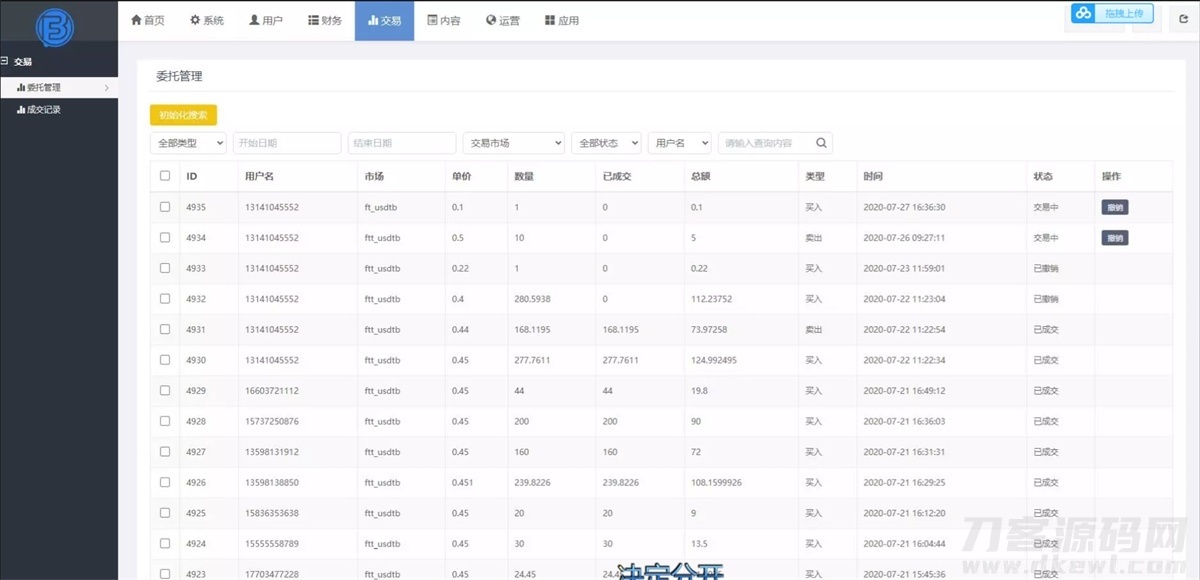 FORTAI区块交易中心/FT-TOKEN插图13