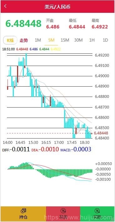 三种语言白色汇汇通微盘程序源码插图3