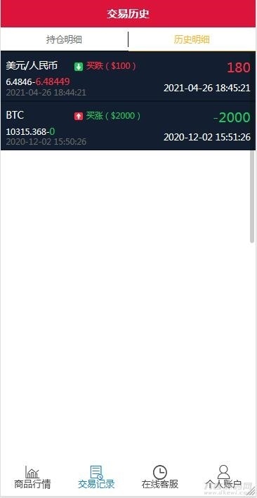 三种语言白色汇汇通微盘程序源码插图9