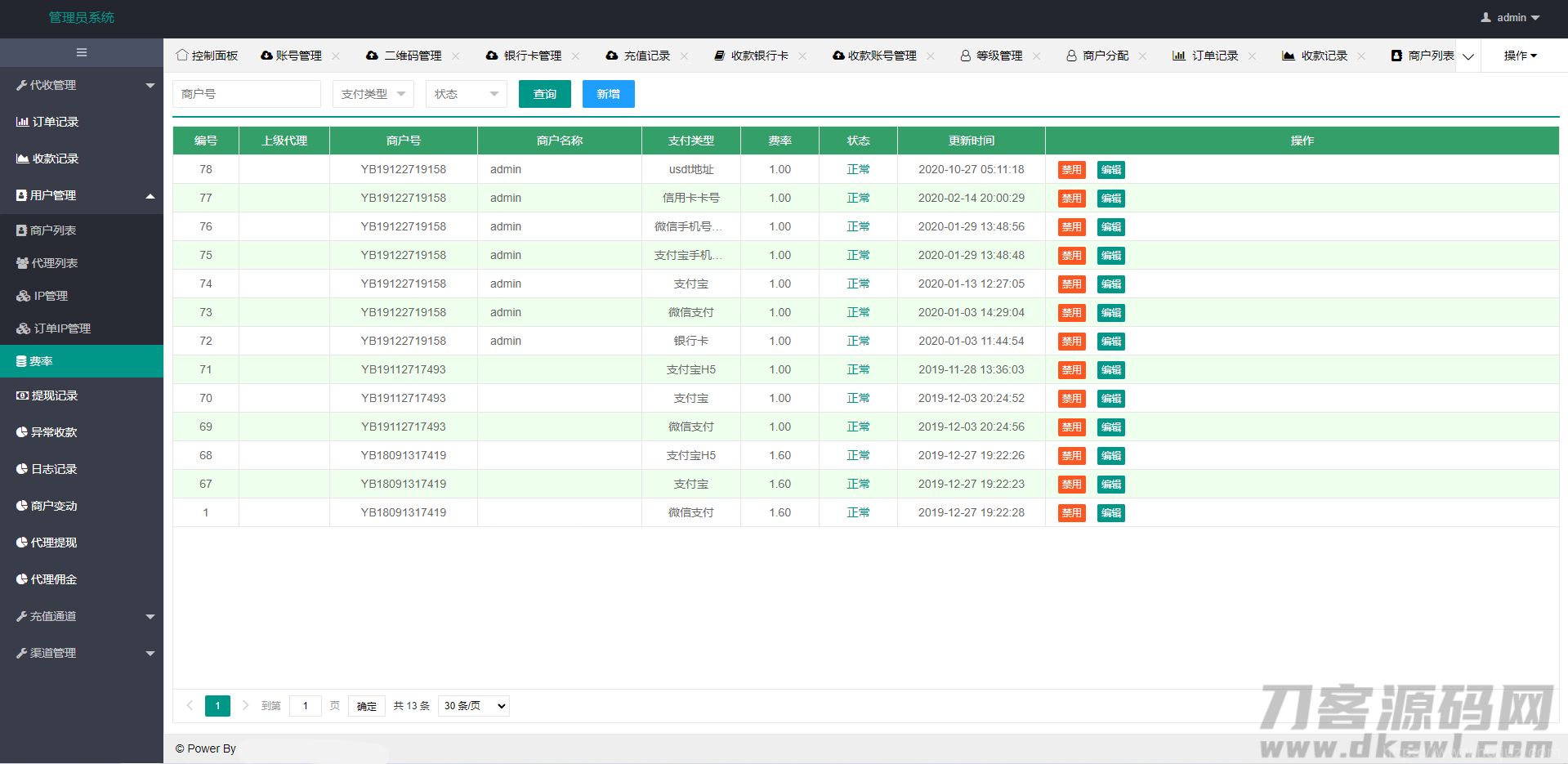 免签支付系统/USDT码商支付系统/免签聚合支付/码商商户代理支付系统插图23