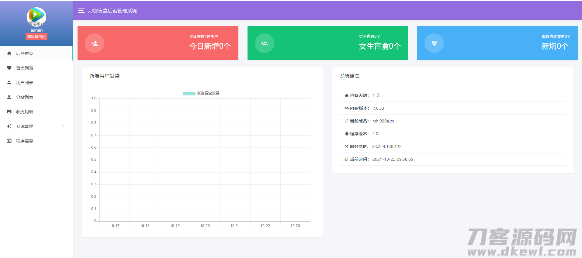 最新PHP交友盲盒系统源码插图17