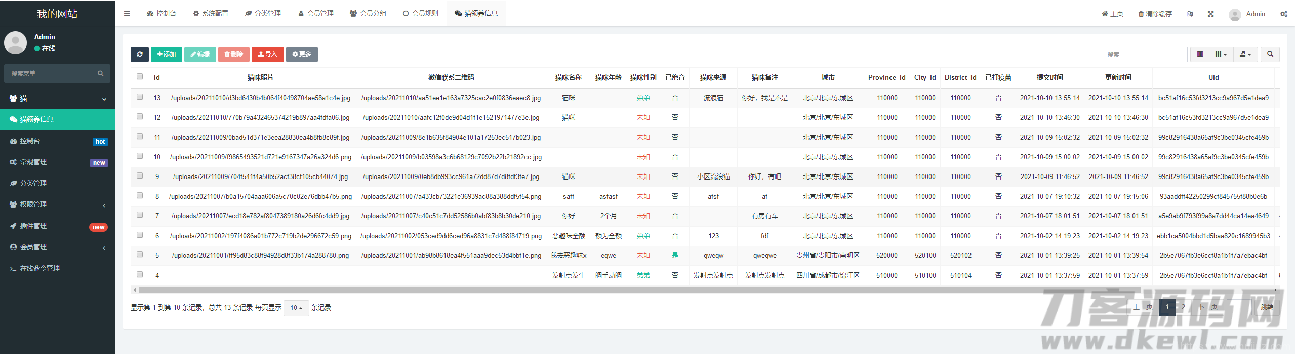 最新流浪猫流浪狗H5完整运营源码下载/可封装APP插图9