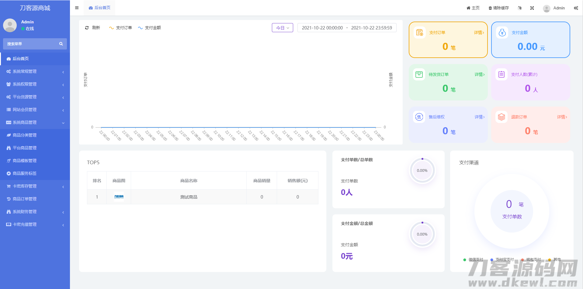 全开源版的B2C单商户商城源码/可二开双端自适应/附搭建教程插图9