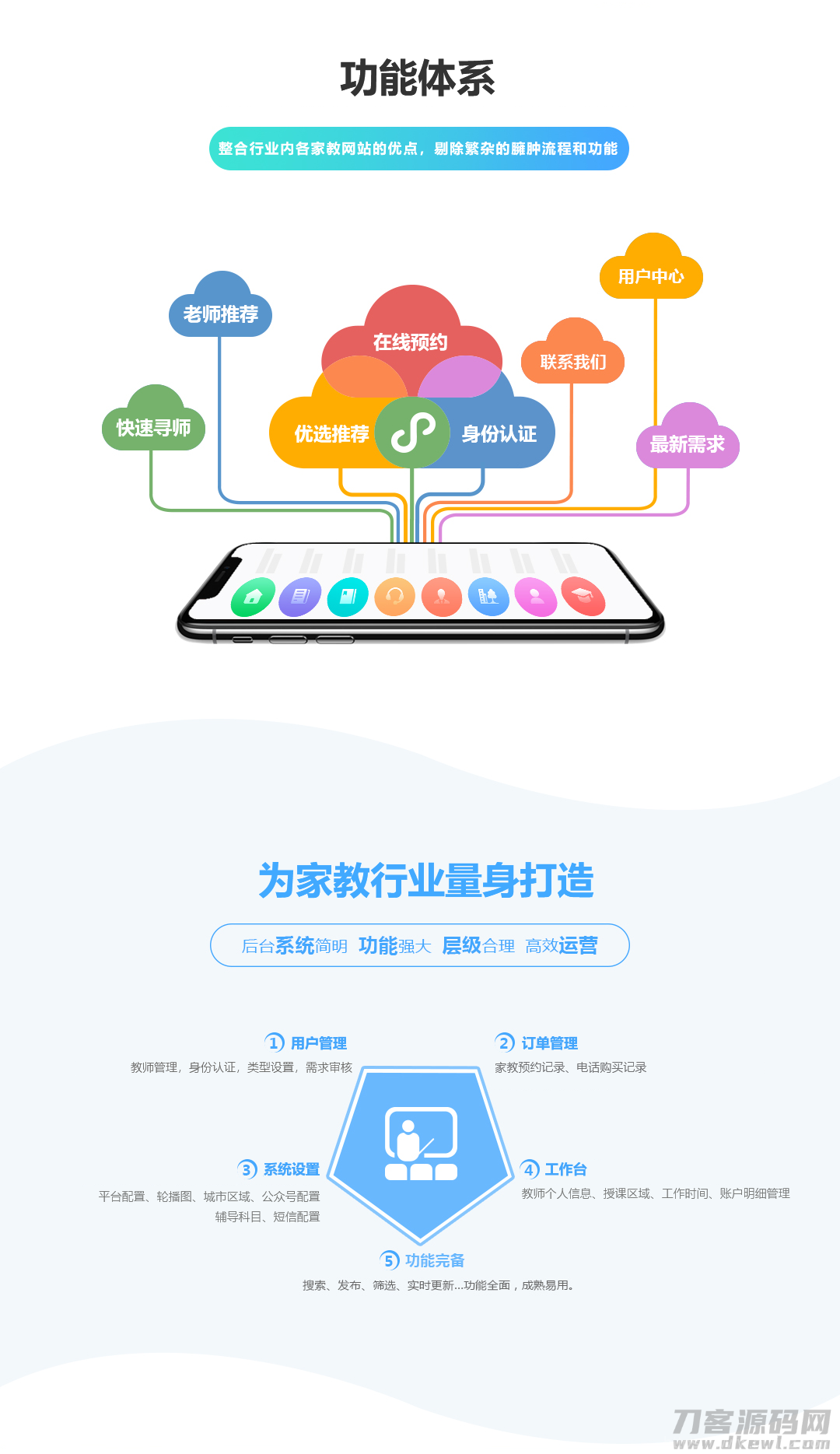 小优家教 1.0.6_家教网站源码插图5